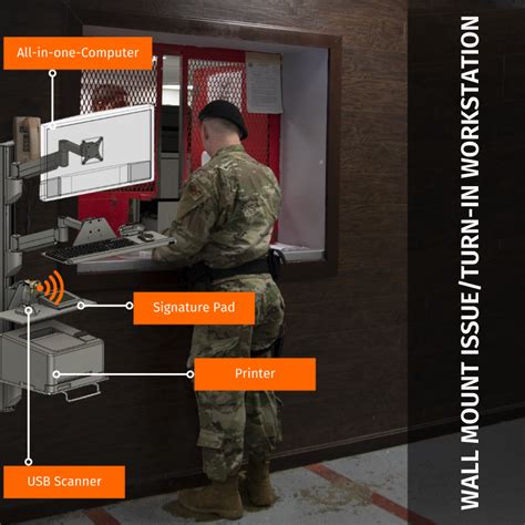 rfid weapons tracking system cost|rfid tracking system.